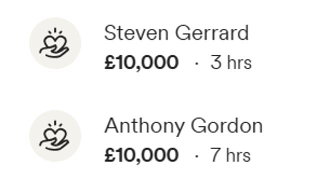 Gerrard and Gordon's top donations on GoFundMe