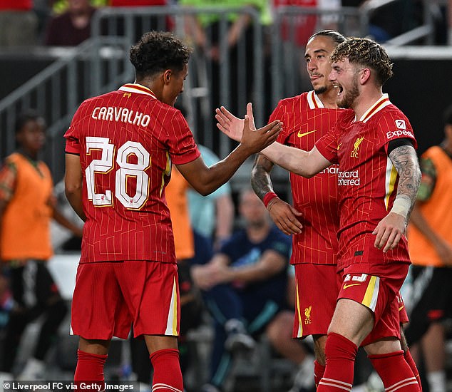 Harvey Elliott (right) provided a lovely assist for Fabio Carvalho (left) to score Liverpool's second goal against Arsenal