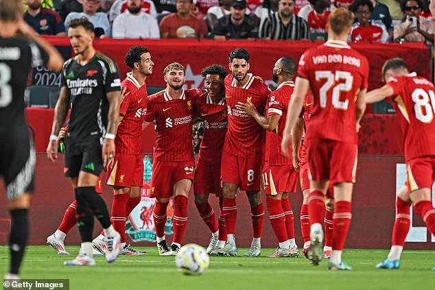 Several youngsters have impressed on Liverpool's pre-season tour of the USA this summer