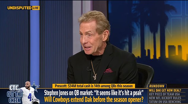 Skip Bayless appeared on Fox Sports' 'Undisputed' one last time without warning fans, Friday