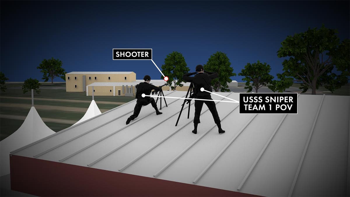 A graphic illustration showing the sniper team's position relative to the would-be assassin at the Trump rally